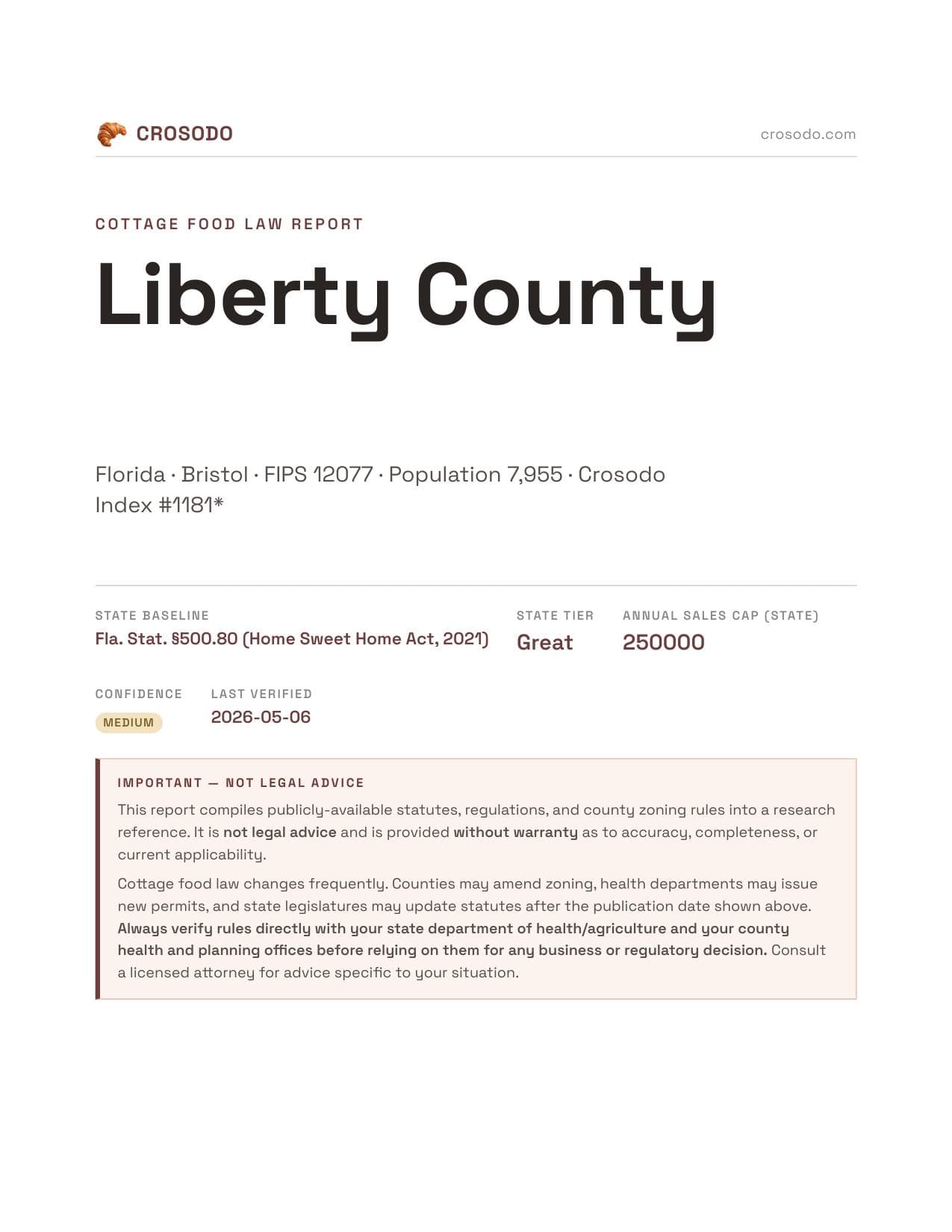 Cover of Liberty County county cottage food report