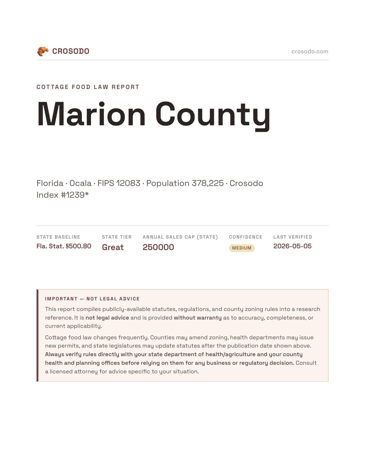 Cover of Marion County county cottage food report