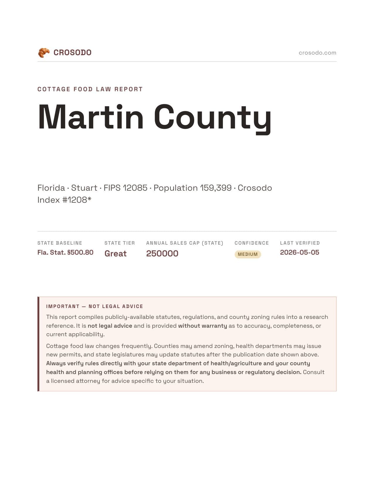 Cover of Martin County county cottage food report