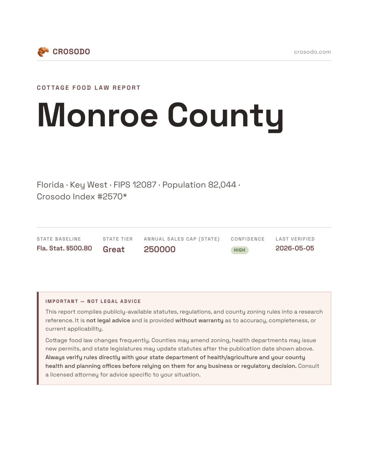 Cover of Monroe County county cottage food report