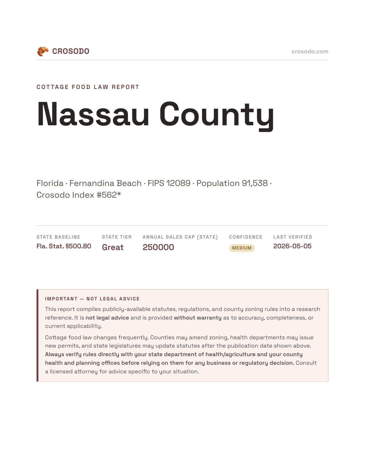 Cover of Nassau County county cottage food report