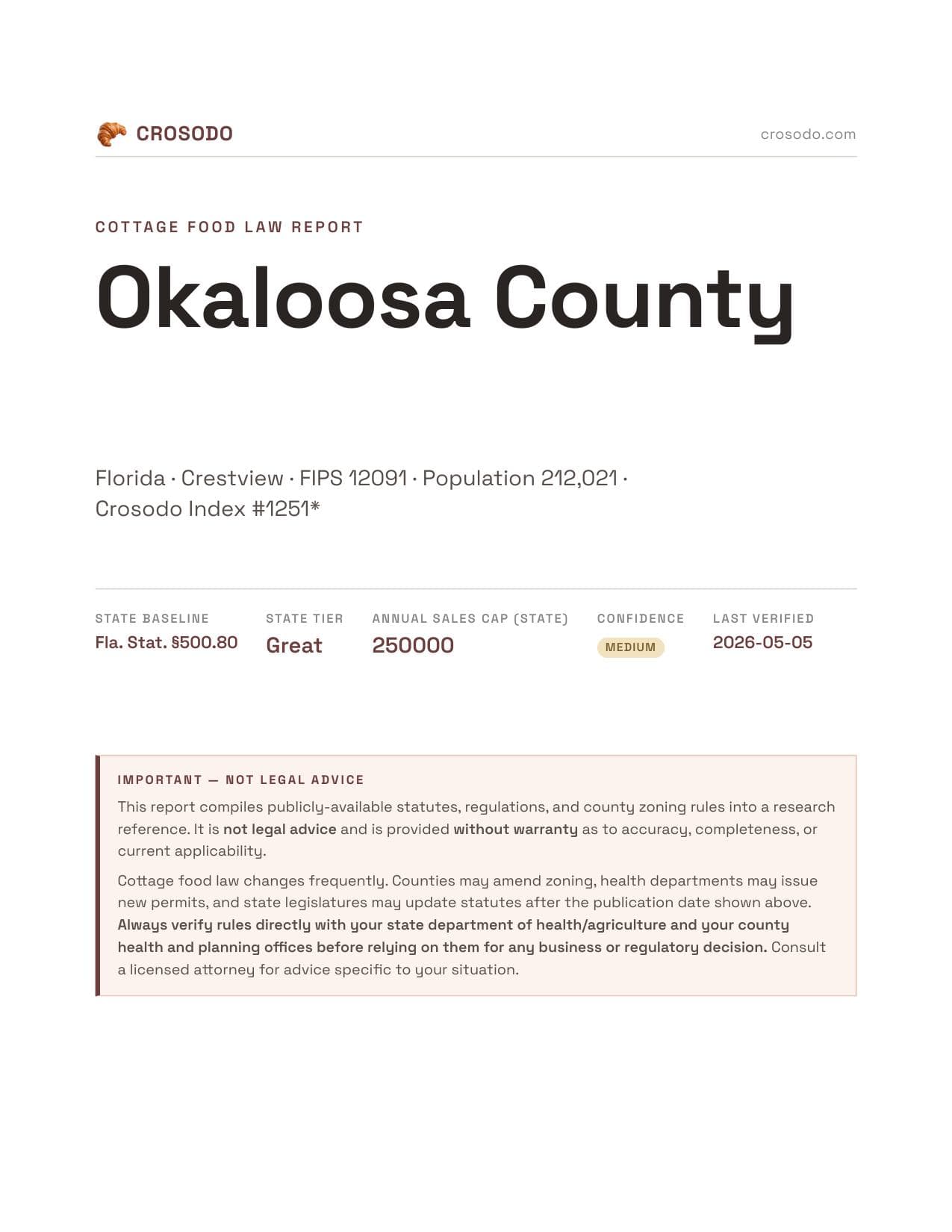 Cover of Okaloosa County county cottage food report