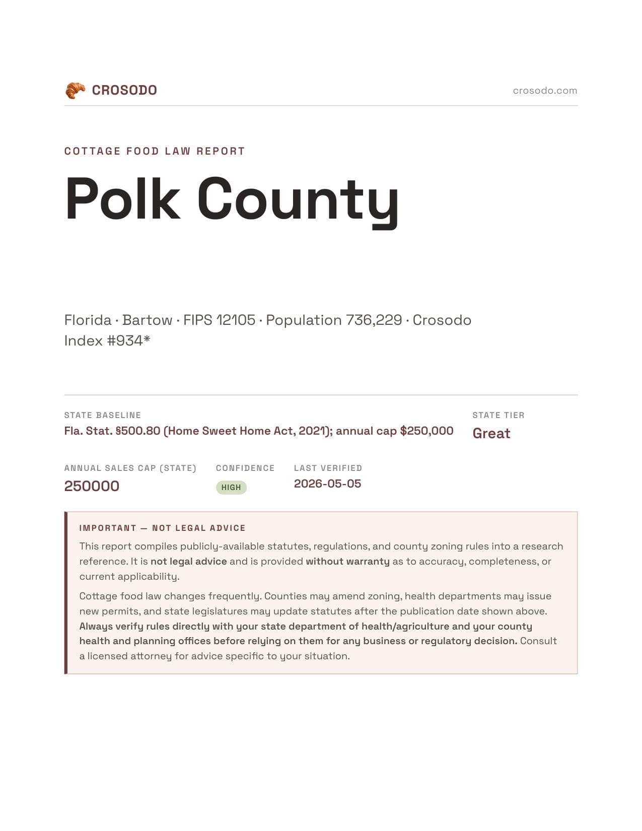 Cover of Polk County county cottage food report
