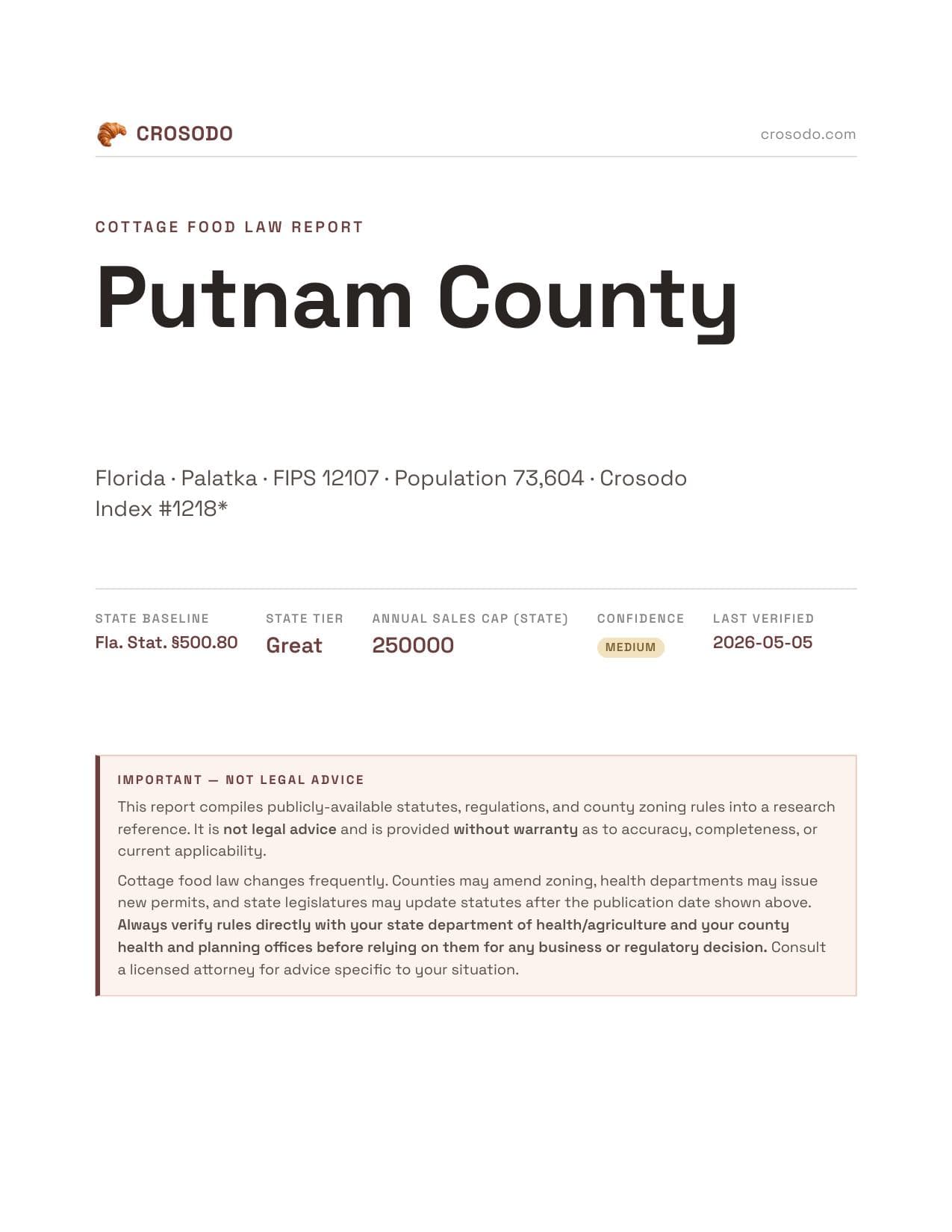 Cover of Putnam County county cottage food report