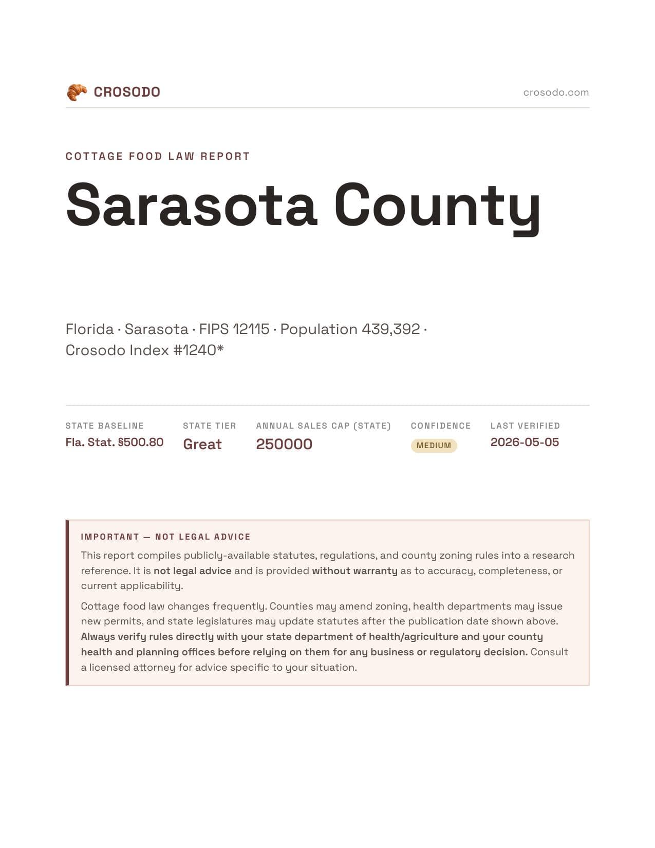 Cover of Sarasota County county cottage food report