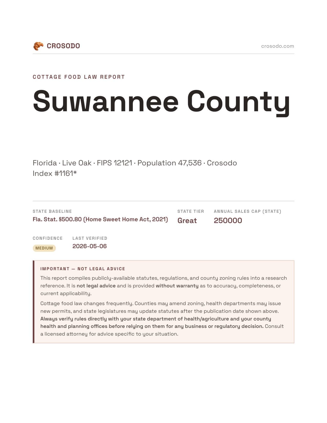 Cover of Suwannee County county cottage food report