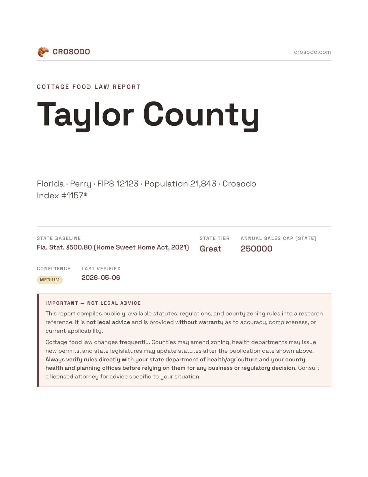 Cover of Taylor County county cottage food report