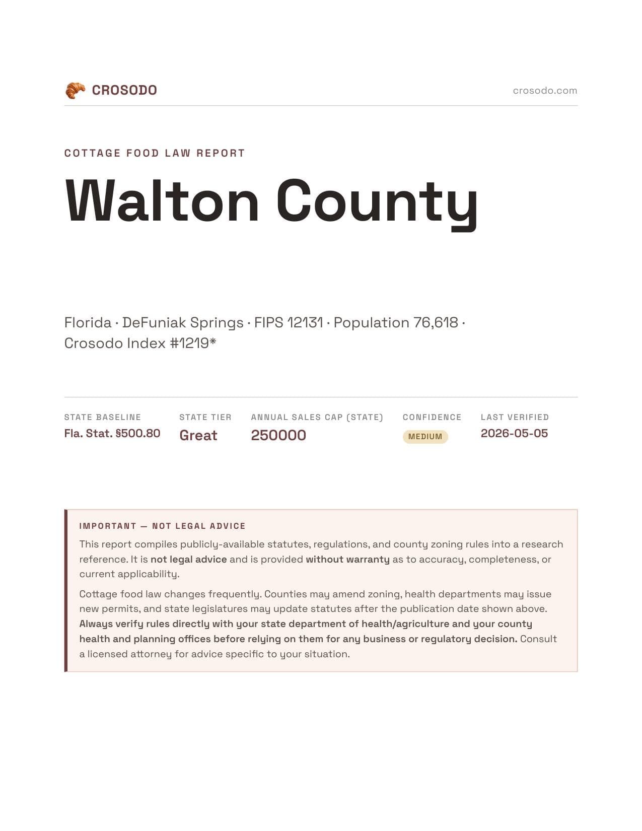 Cover of Walton County county cottage food report