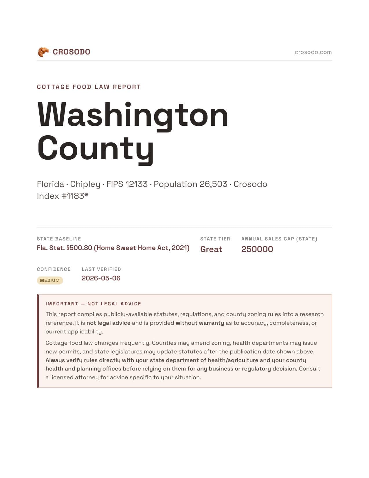 Cover of Washington County county cottage food report