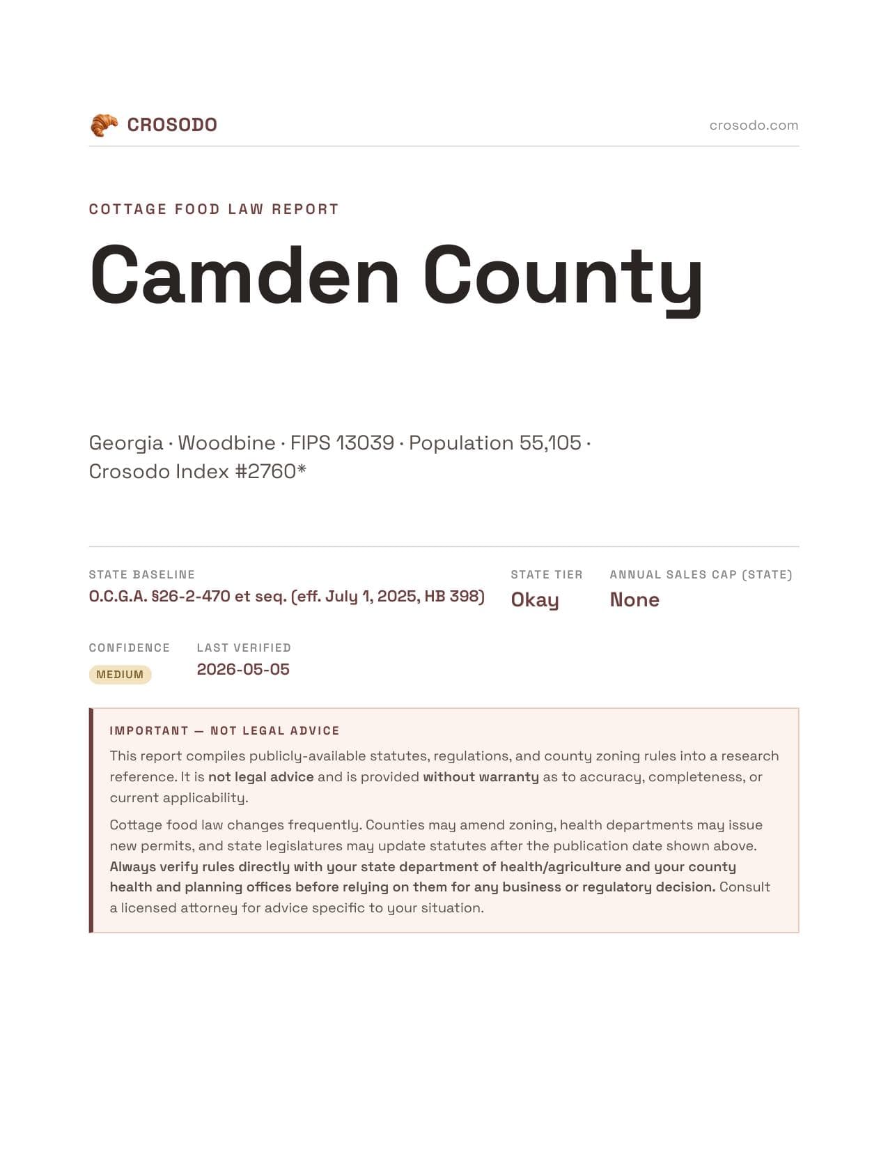 Cover of Camden County county cottage food report