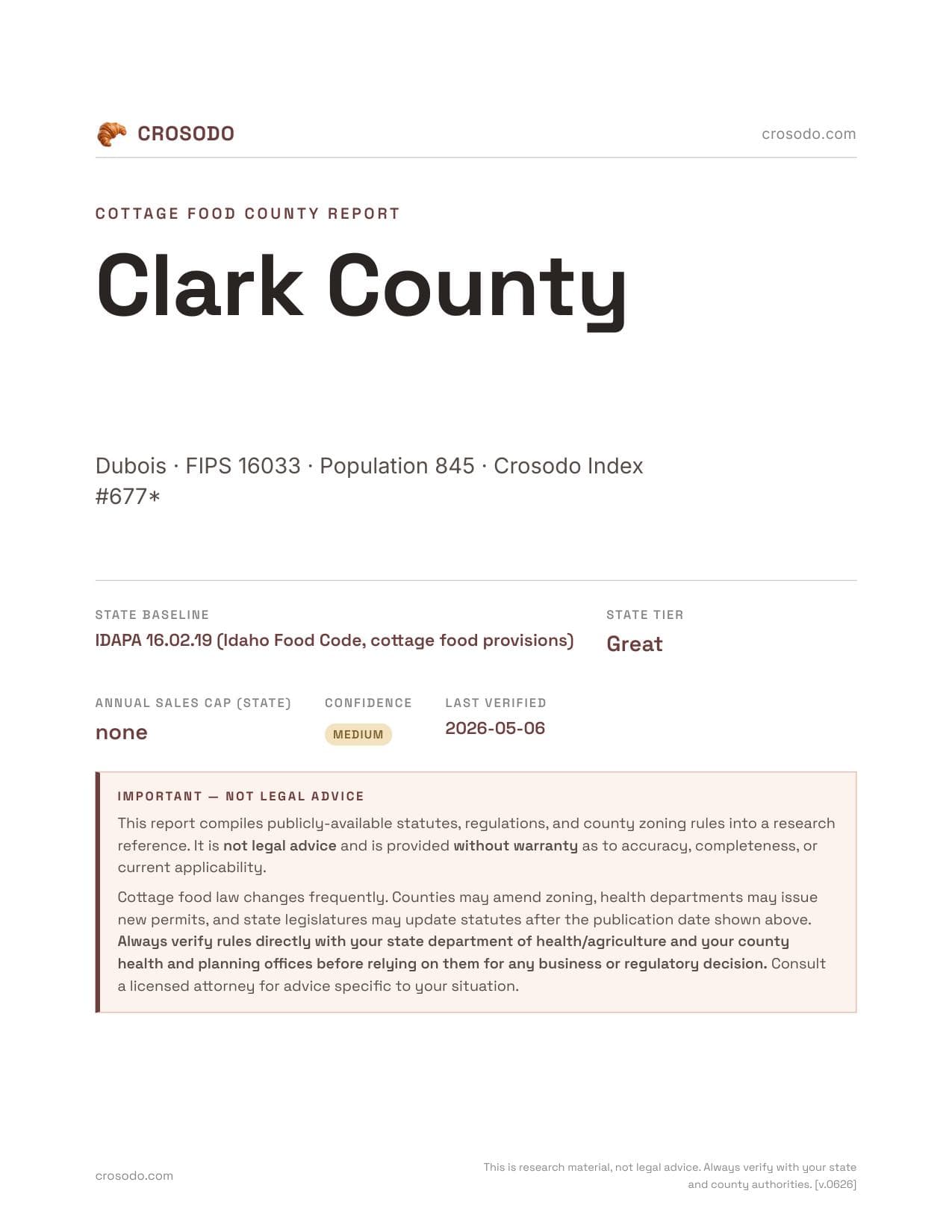 Cover of Clark County county cottage food report
