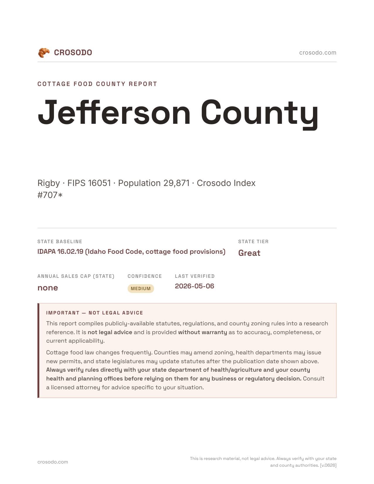 Cover of Jefferson County county cottage food report