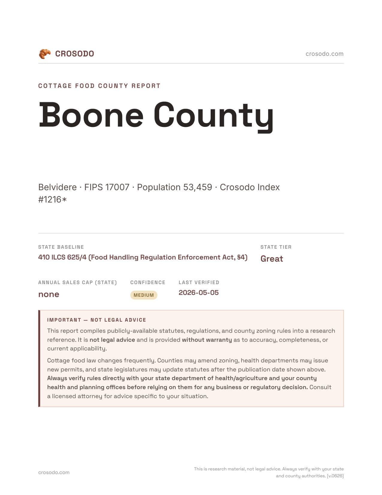 Cover of Boone County county cottage food report