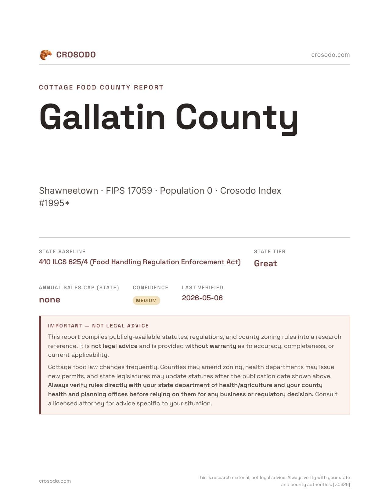 Cover of Gallatin County county cottage food report