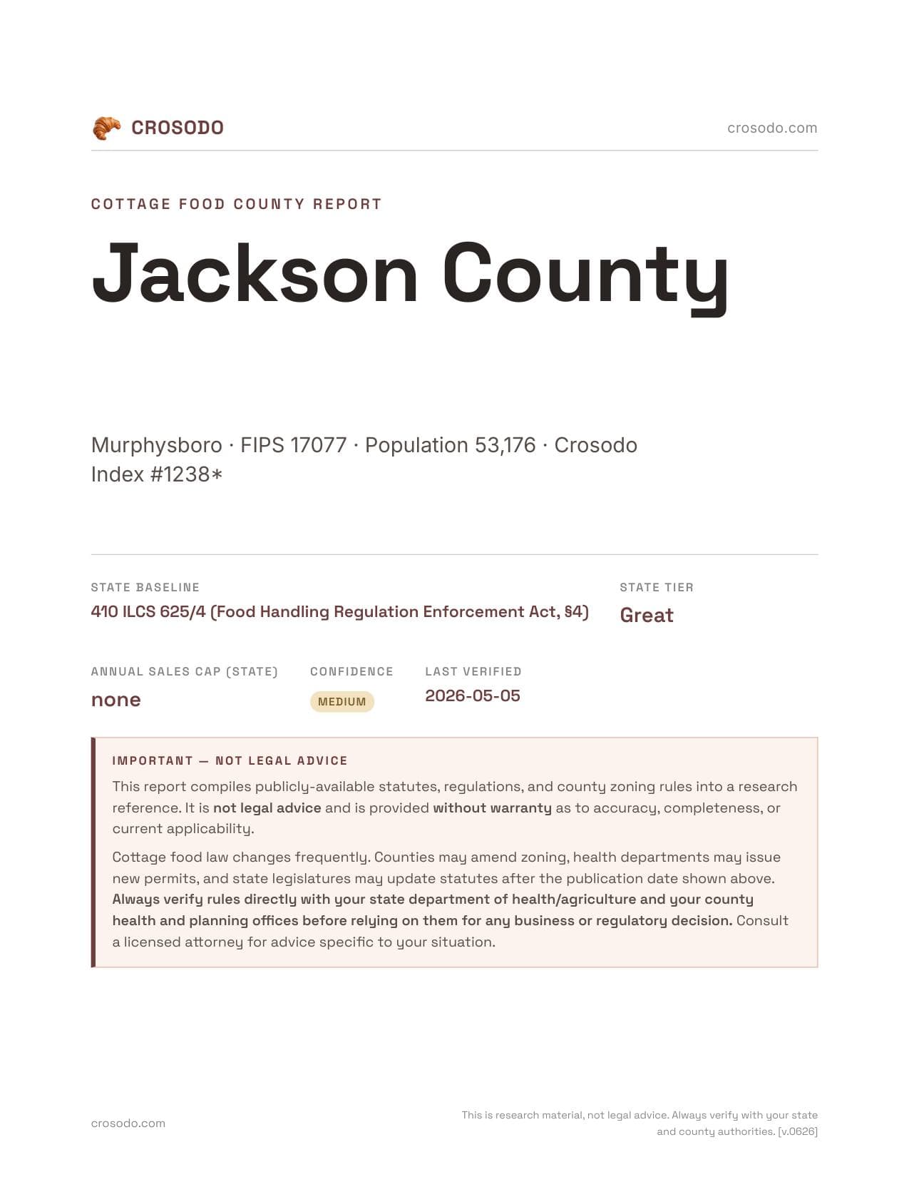 Cover of Jackson County county cottage food report