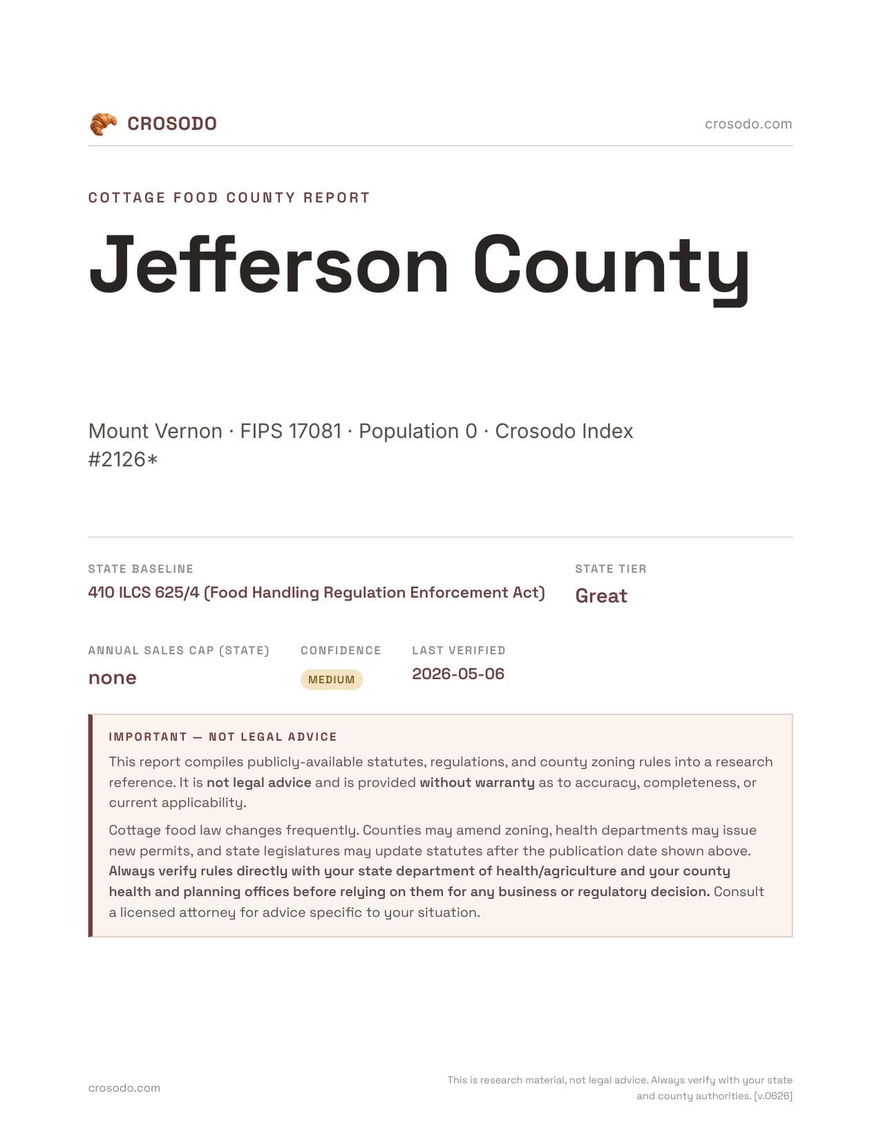 Cover of Jefferson County county cottage food report