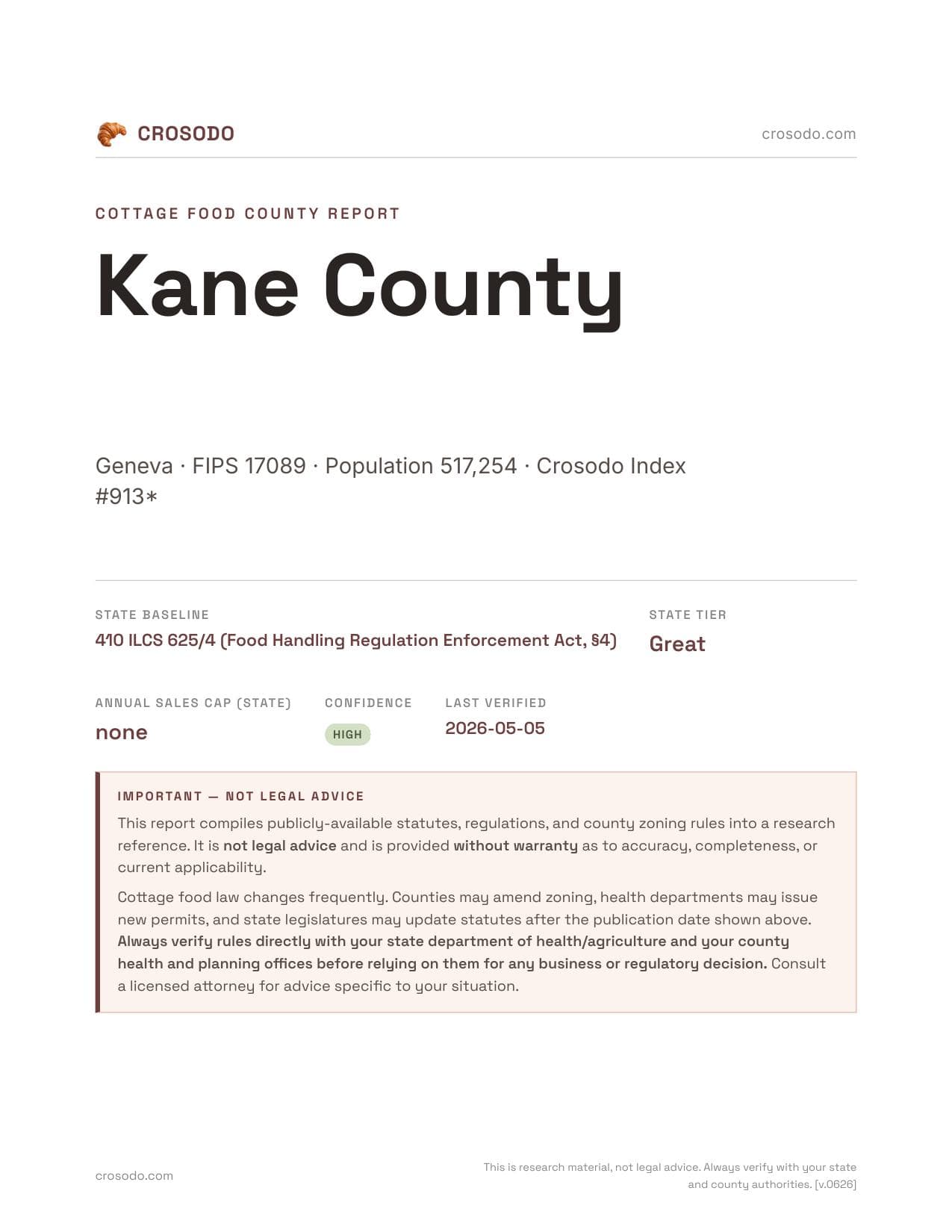 Cover of Kane County county cottage food report