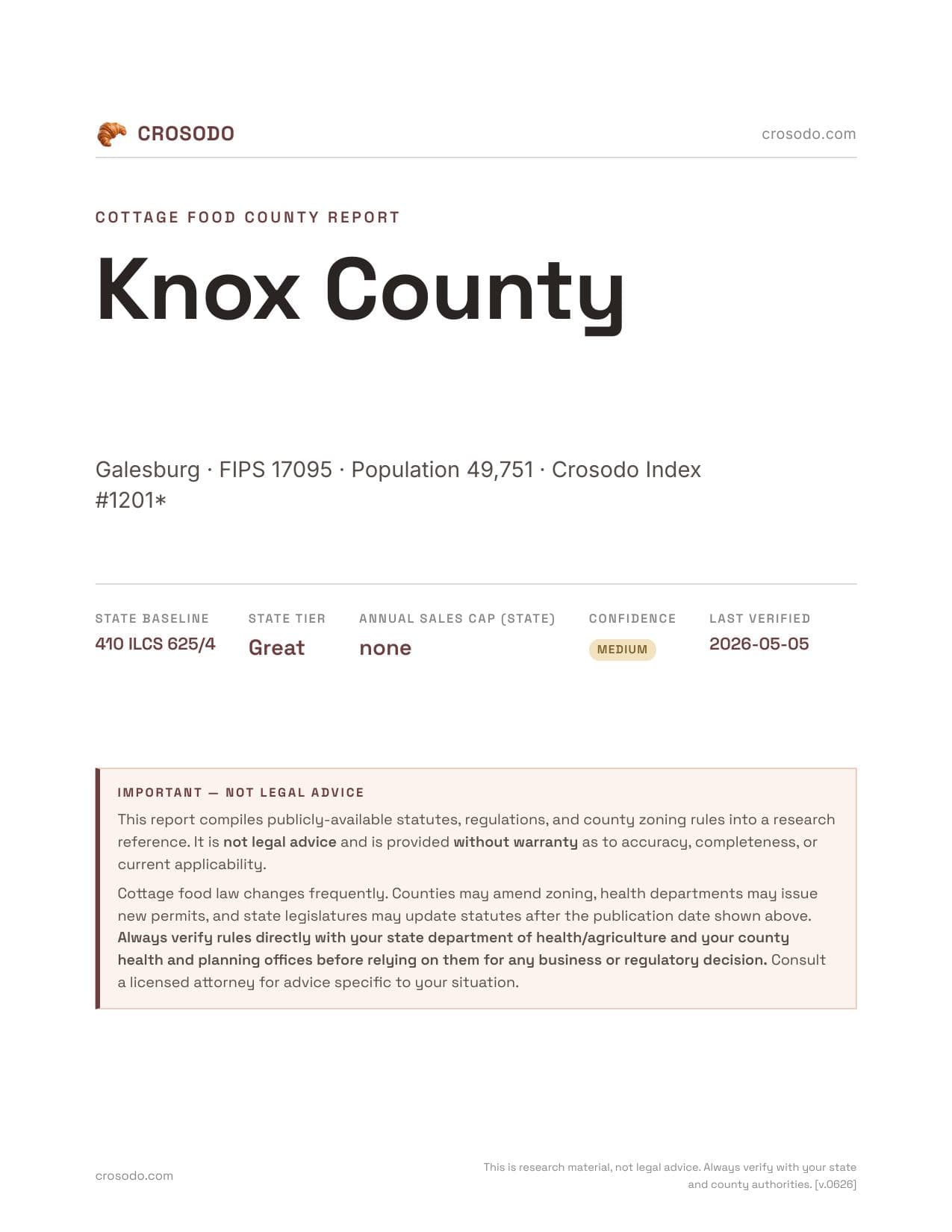 Cover of Knox County county cottage food report