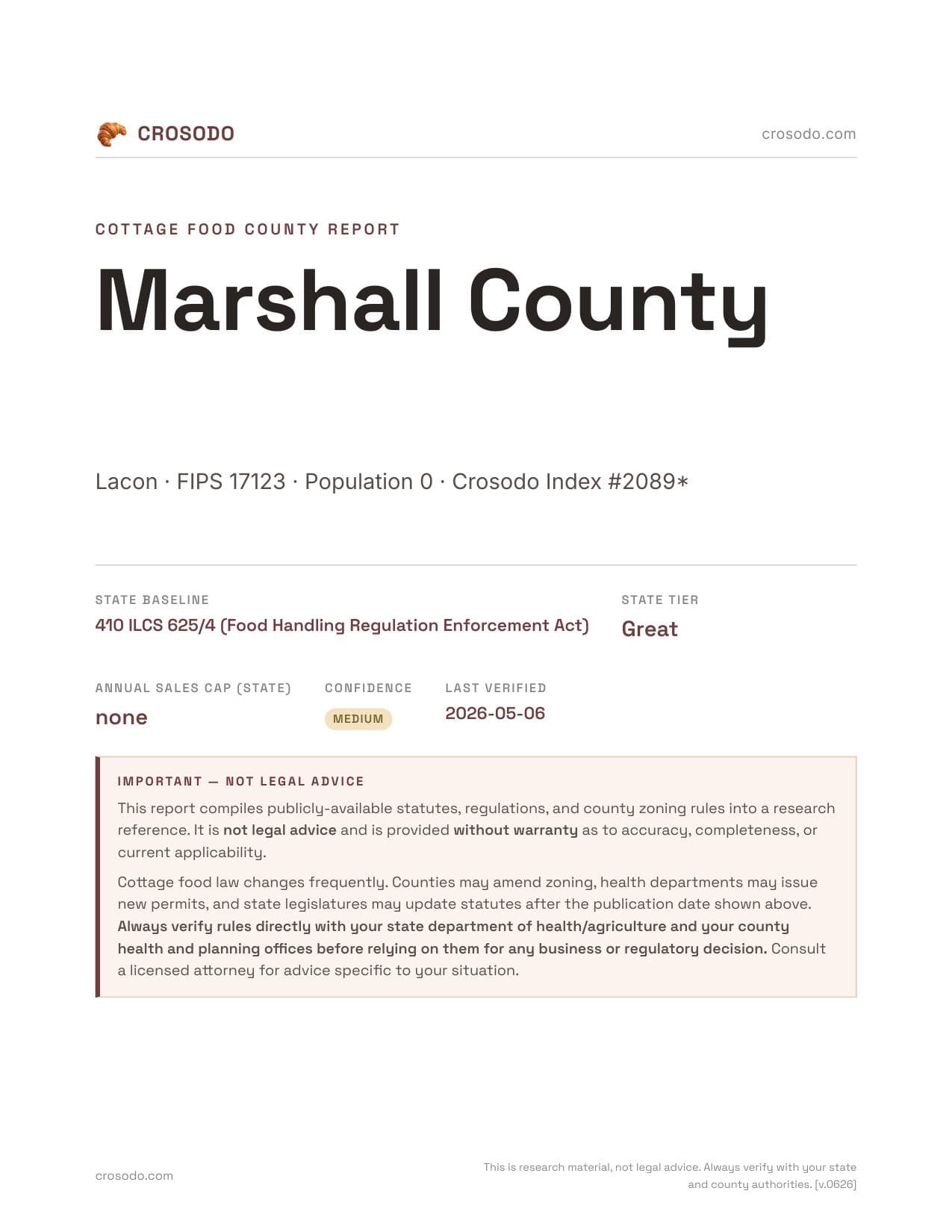 Cover of Marshall County county cottage food report