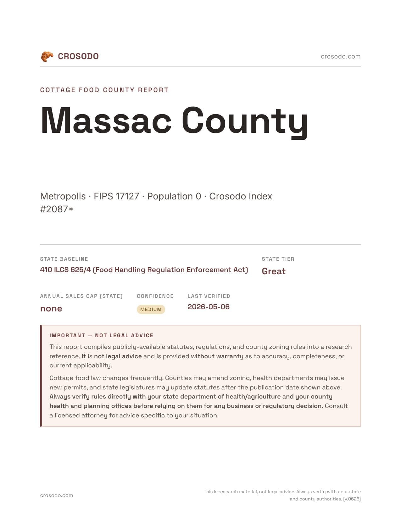 Cover of Massac County county cottage food report