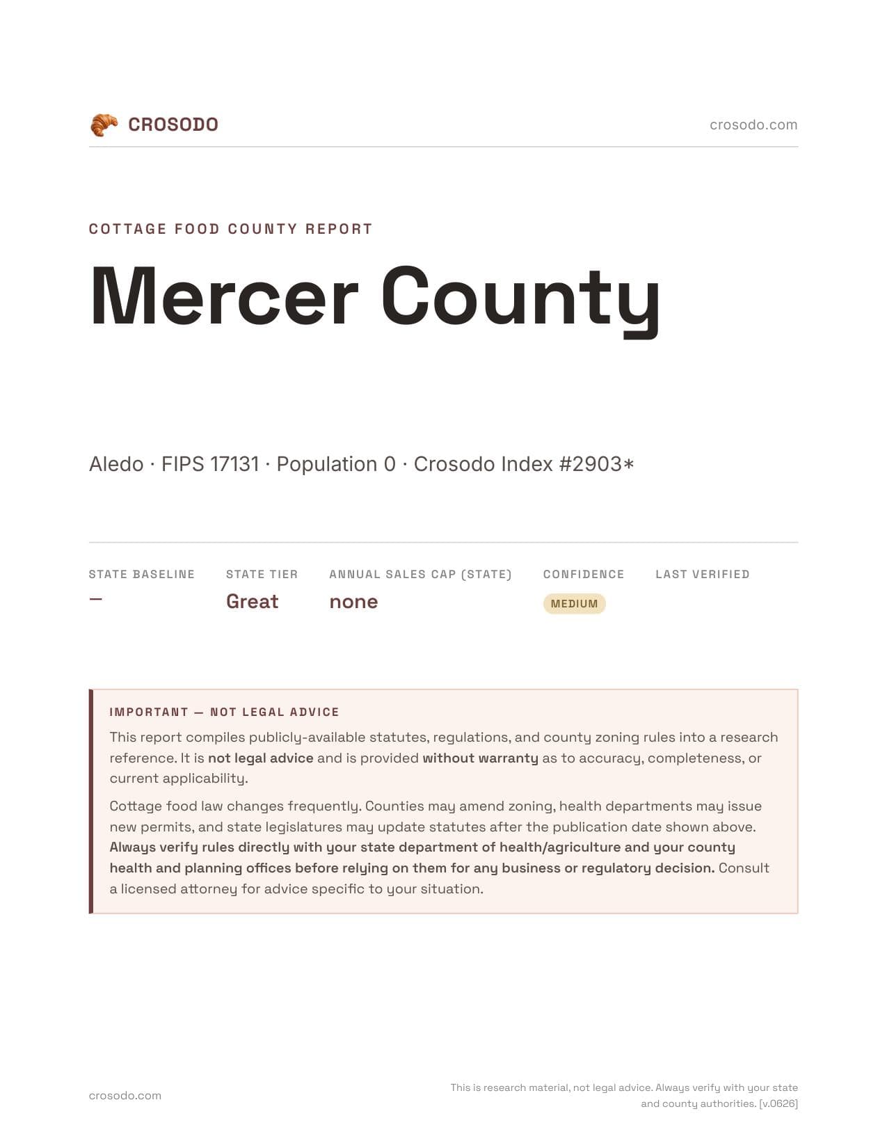 Cover of Mercer County county cottage food report