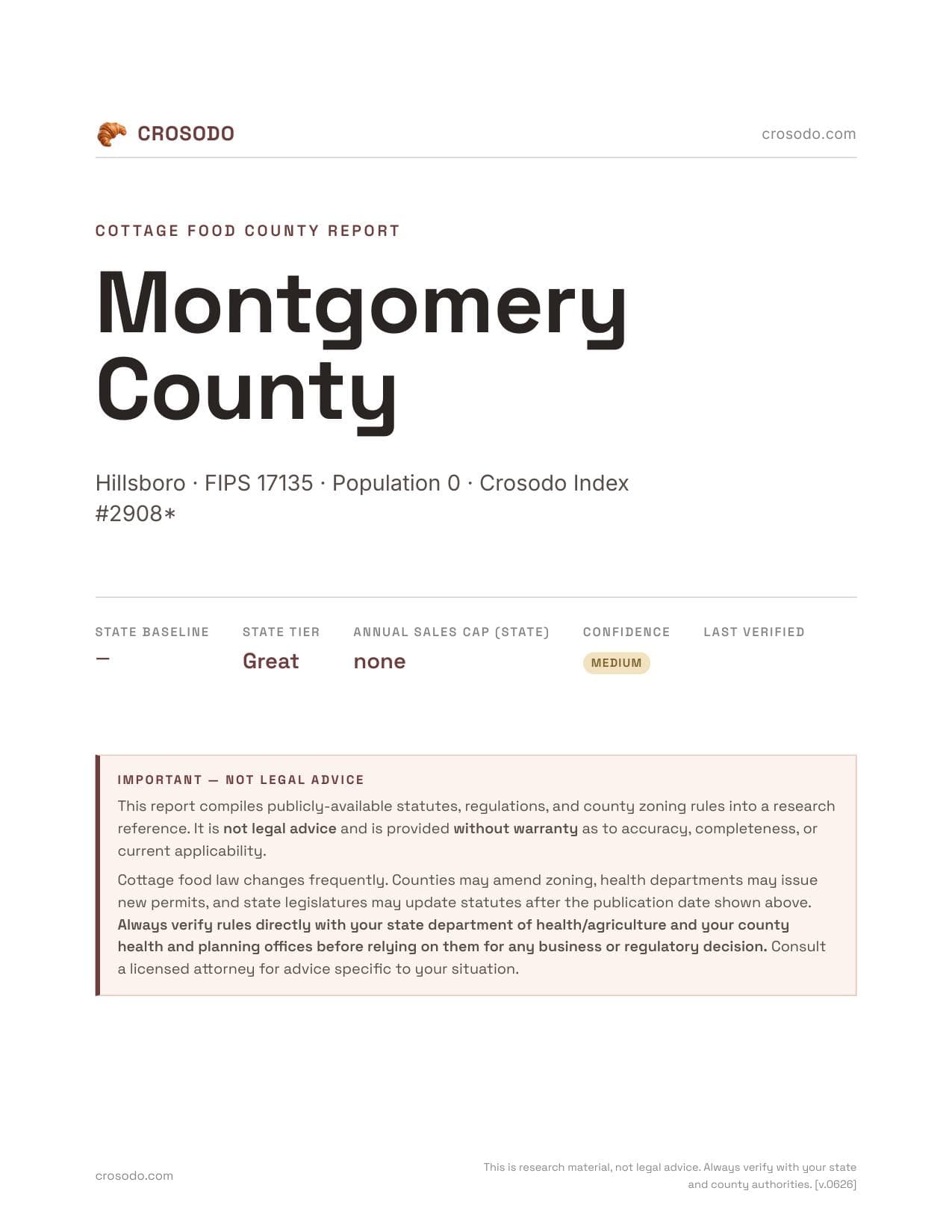 Cover of Montgomery County county cottage food report