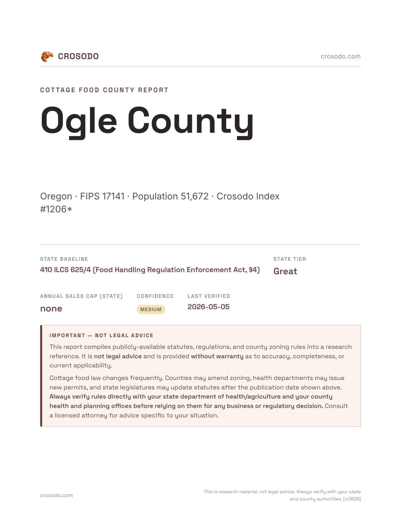 Cover of Ogle County county cottage food report