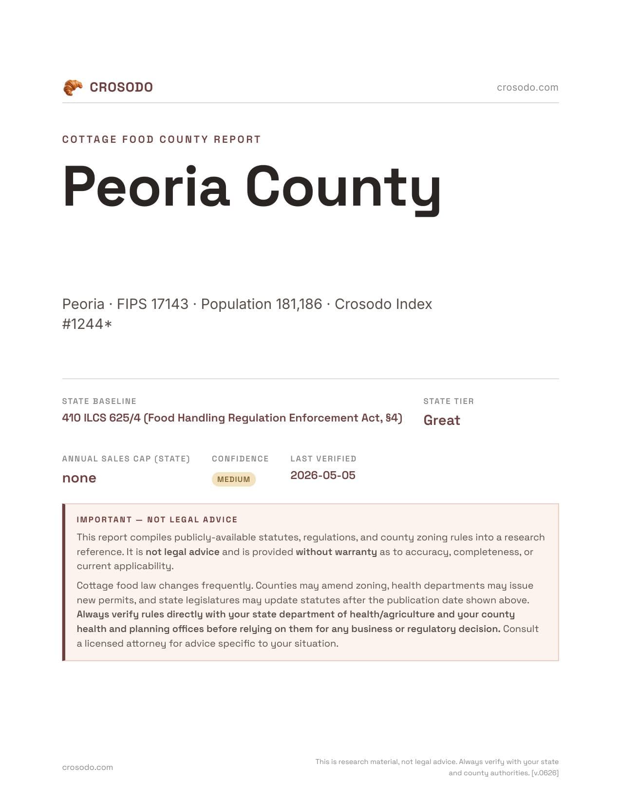 Cover of Peoria County county cottage food report