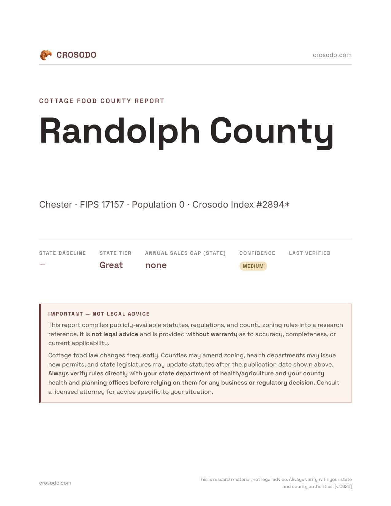 Cover of Randolph County county cottage food report
