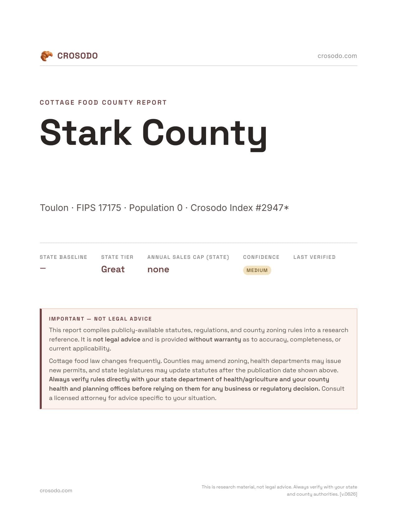 Cover of Stark County county cottage food report