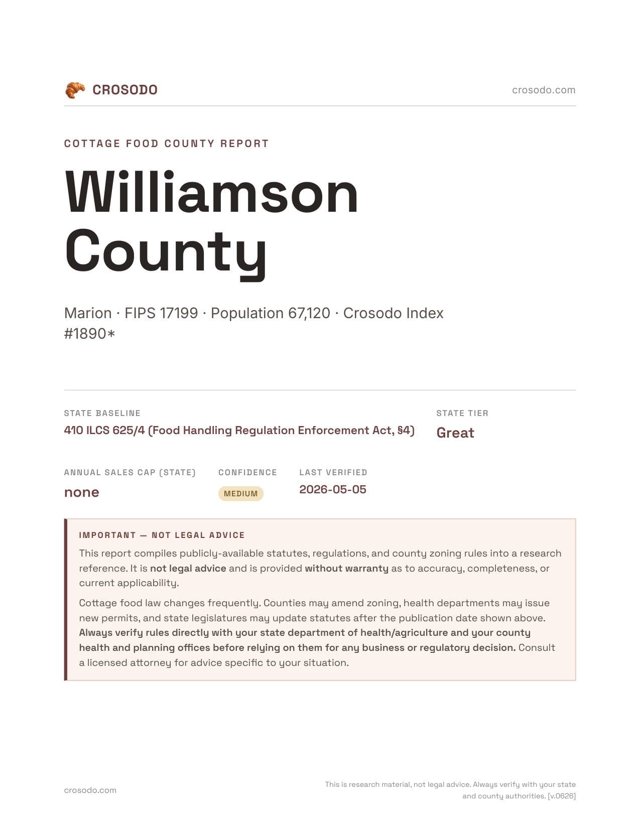 Cover of Williamson County county cottage food report