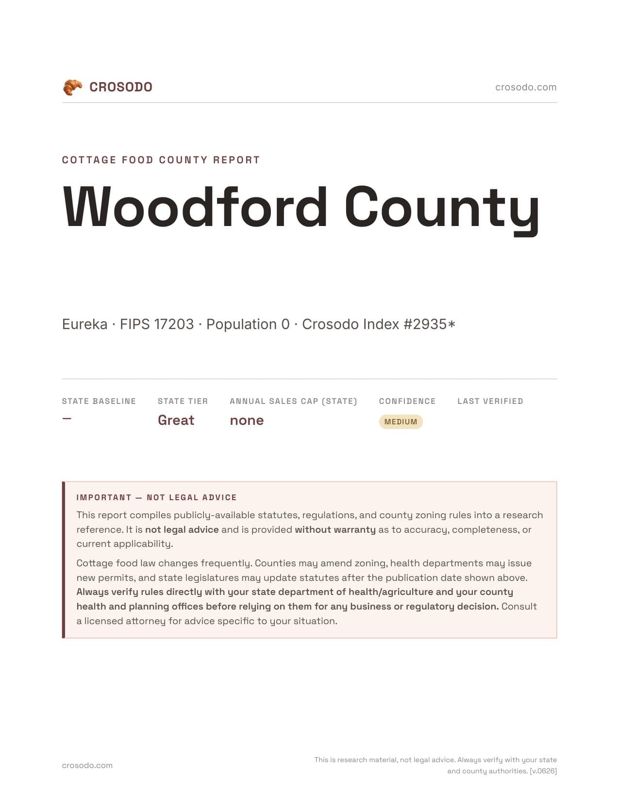 Cover of Woodford County county cottage food report