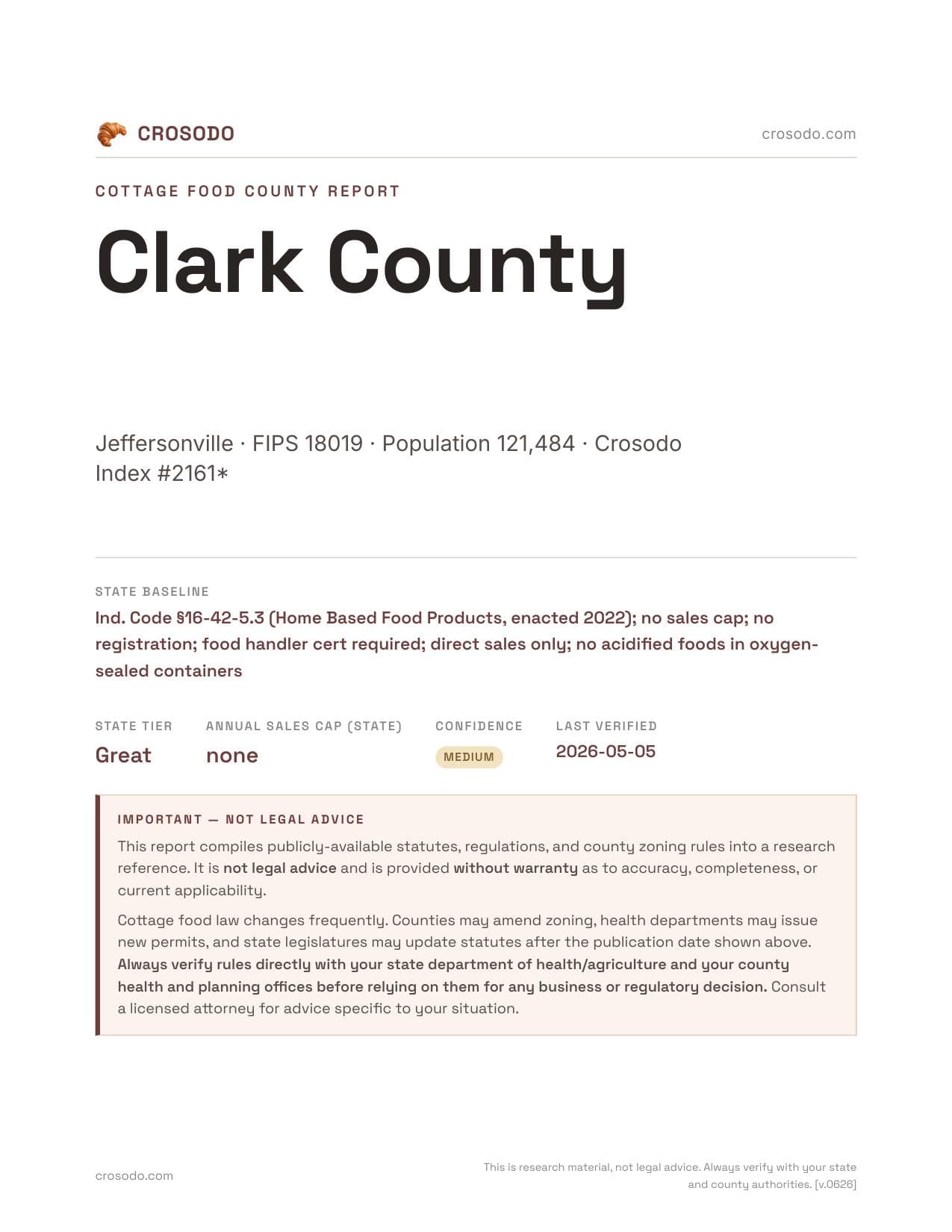 Cover of Clark County county cottage food report