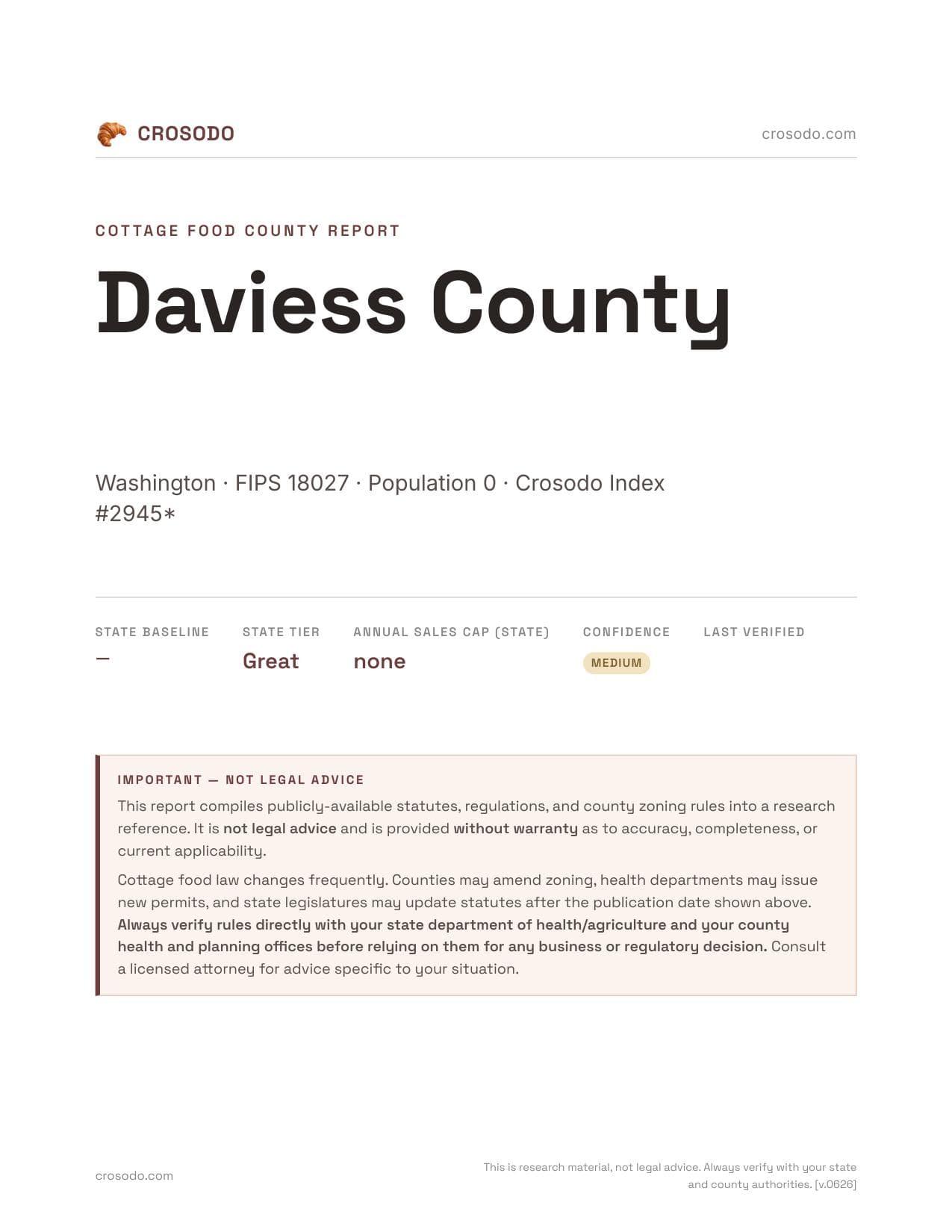 Cover of Daviess County county cottage food report