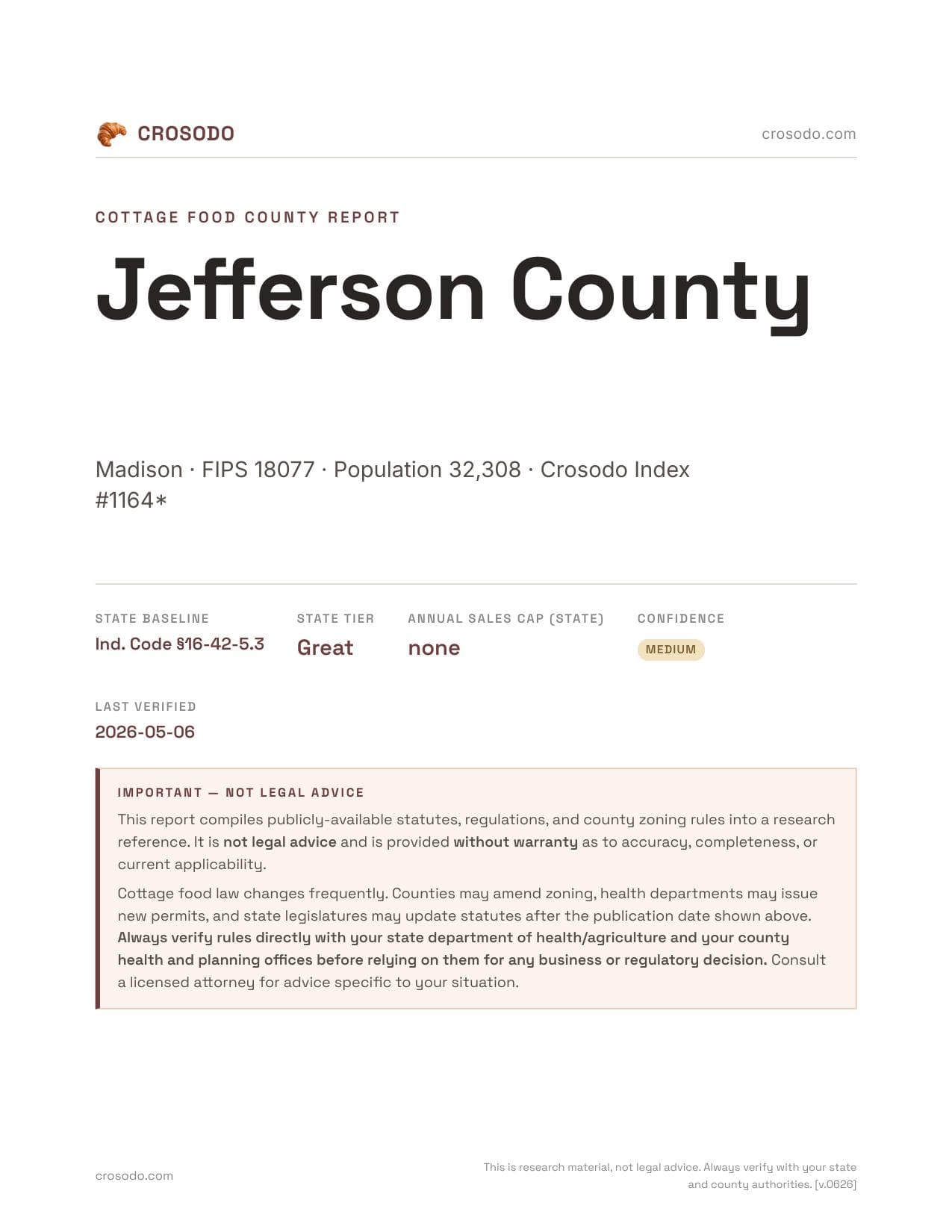 Cover of Jefferson County county cottage food report