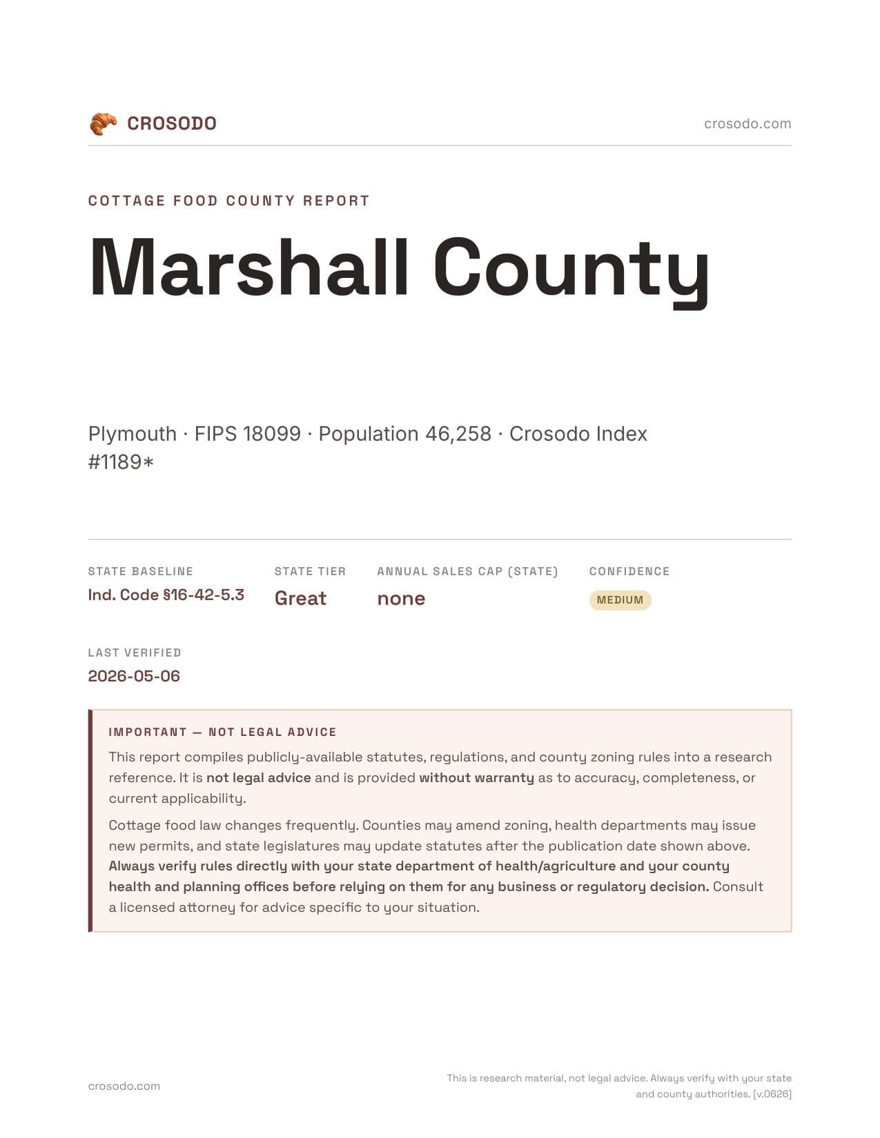 Cover of Marshall County county cottage food report
