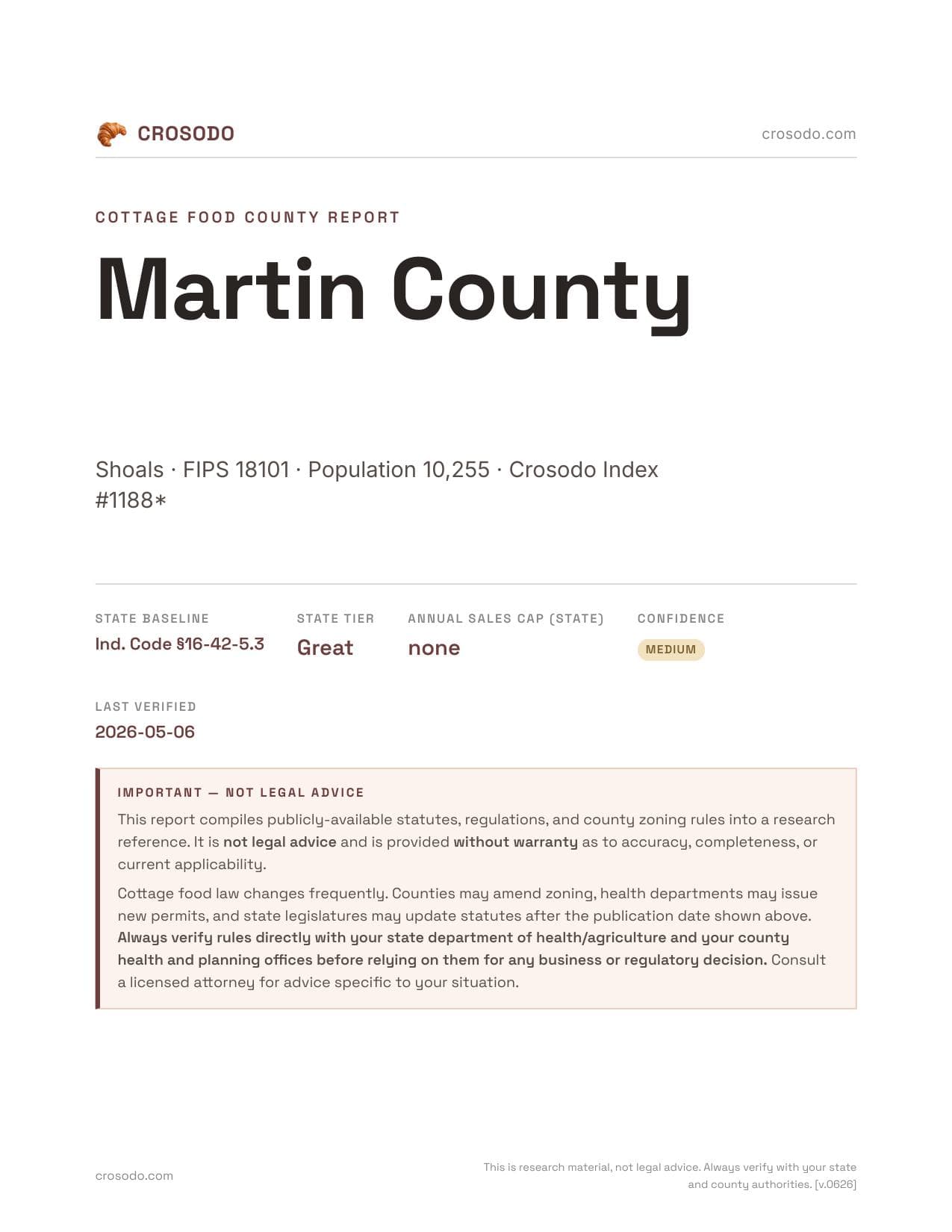 Cover of Martin County county cottage food report