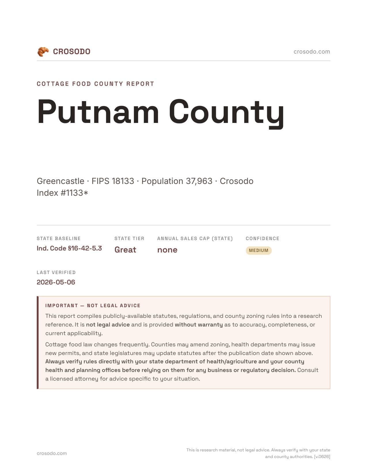 Cover of Putnam County county cottage food report