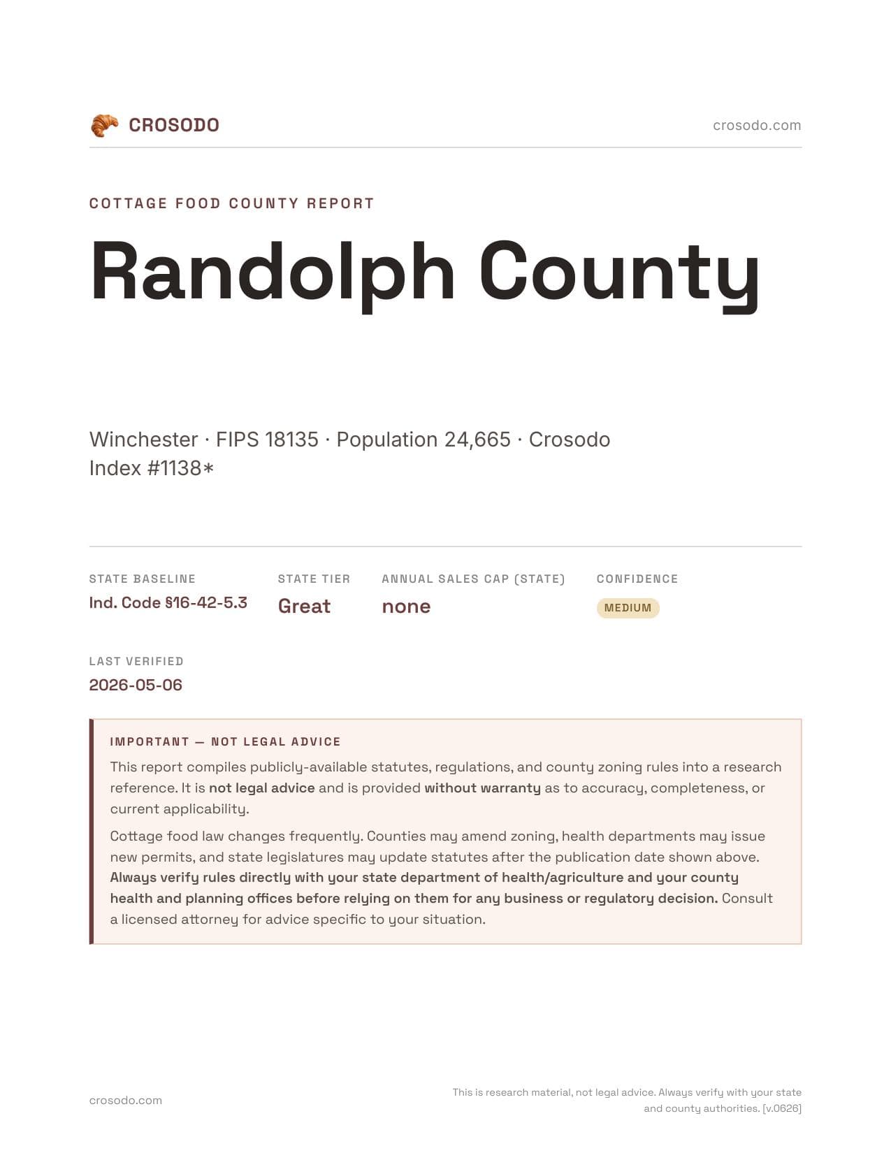Cover of Randolph County county cottage food report