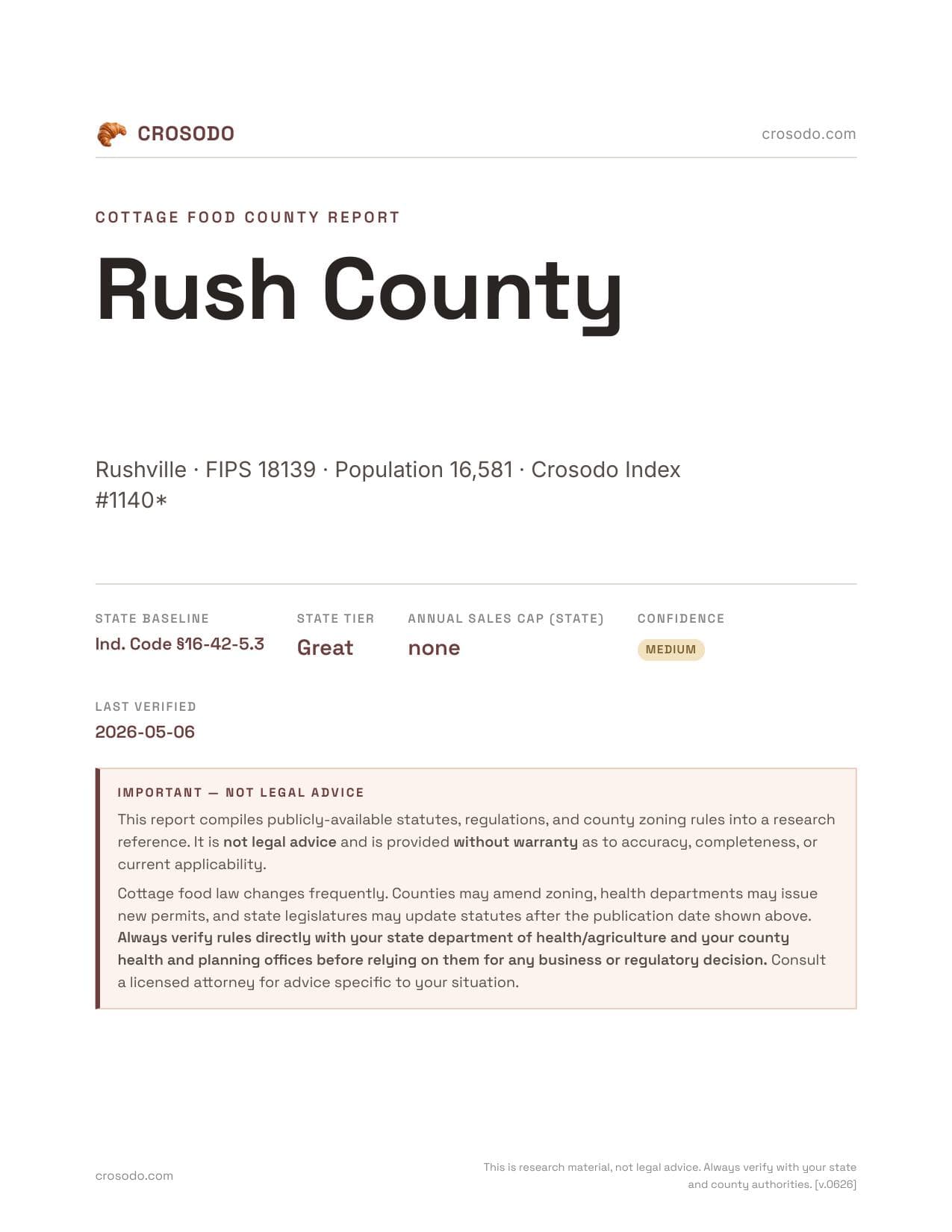 Cover of Rush County county cottage food report
