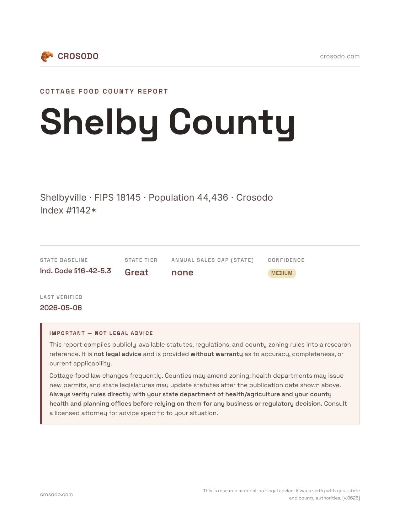 Cover of Shelby County county cottage food report