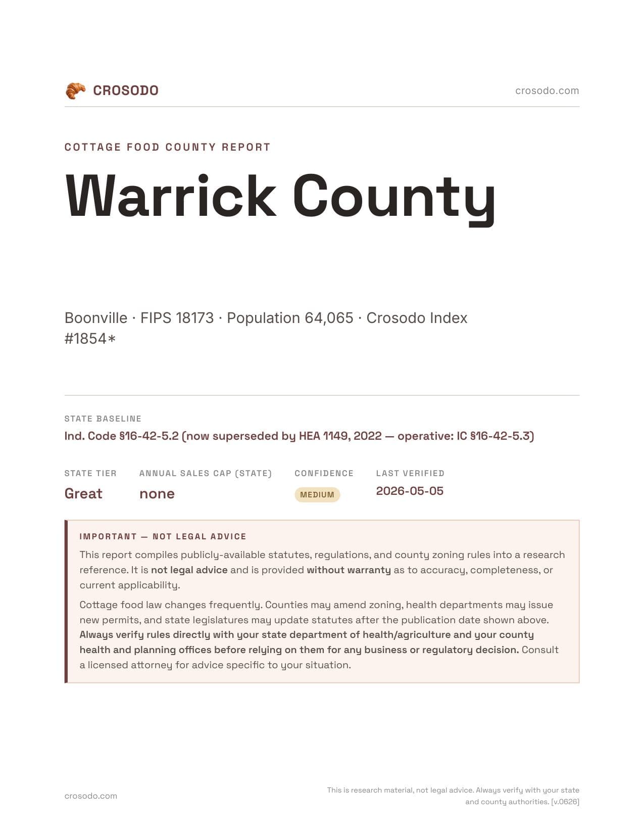 Cover of Warrick County county cottage food report