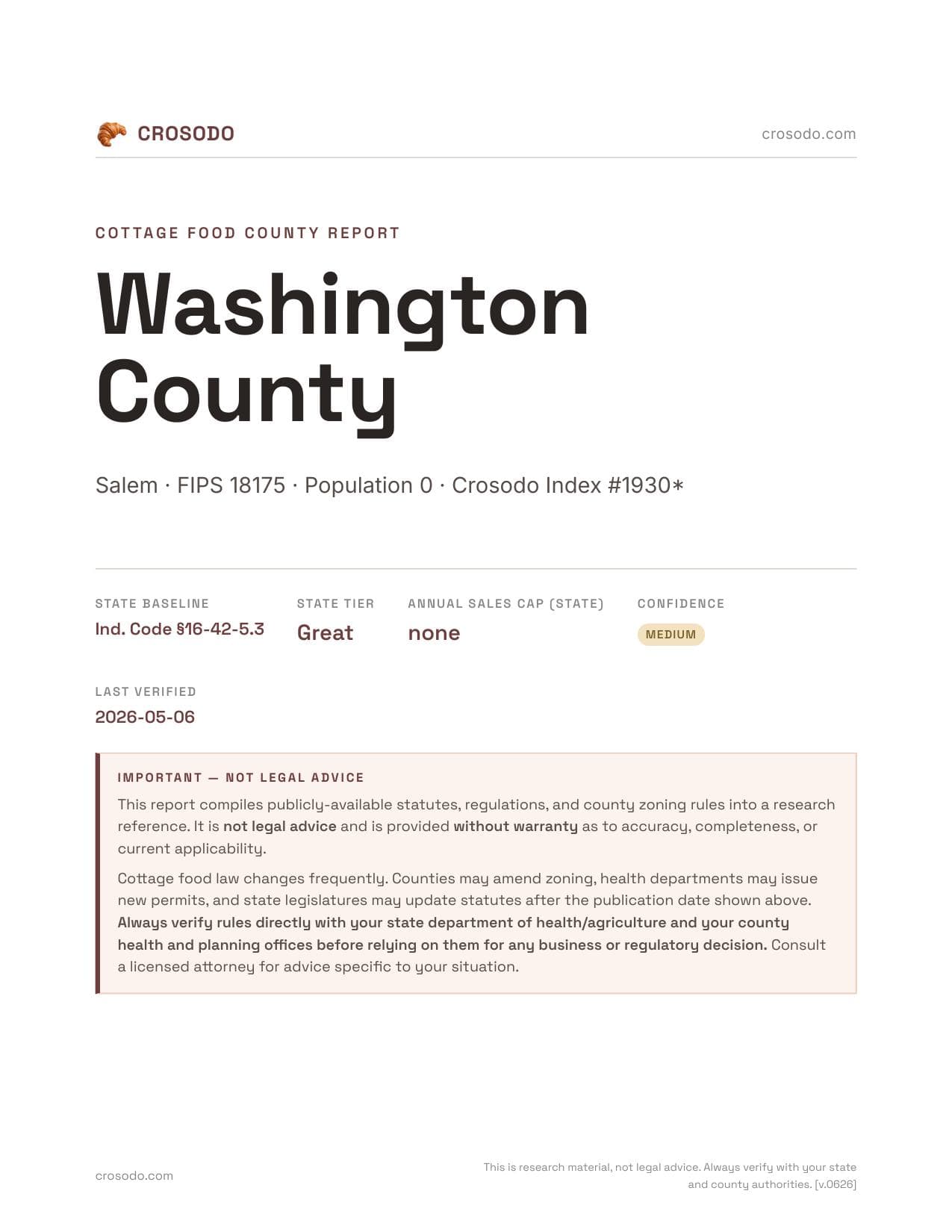 Cover of Washington County county cottage food report