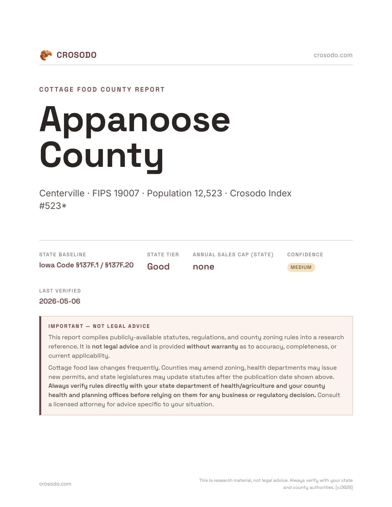 Cover of Appanoose County county cottage food report