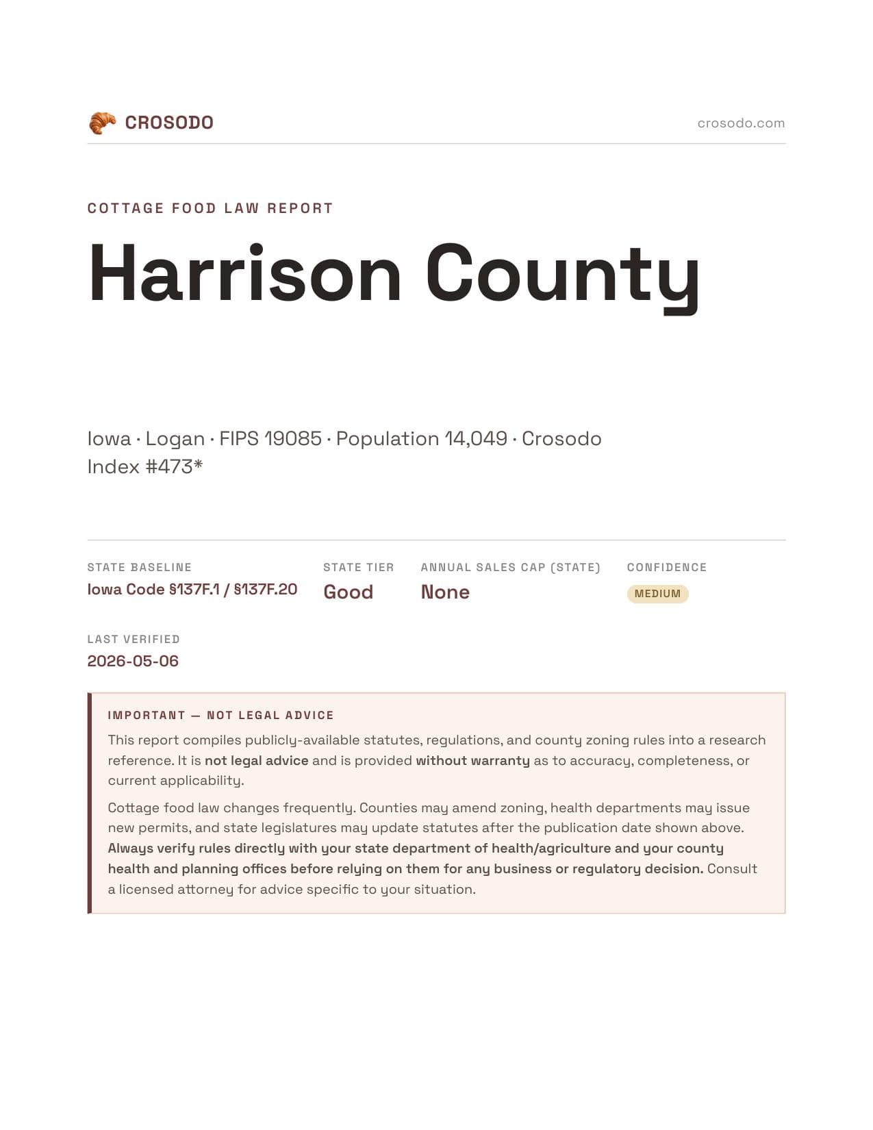 Cover of Harrison County county cottage food report