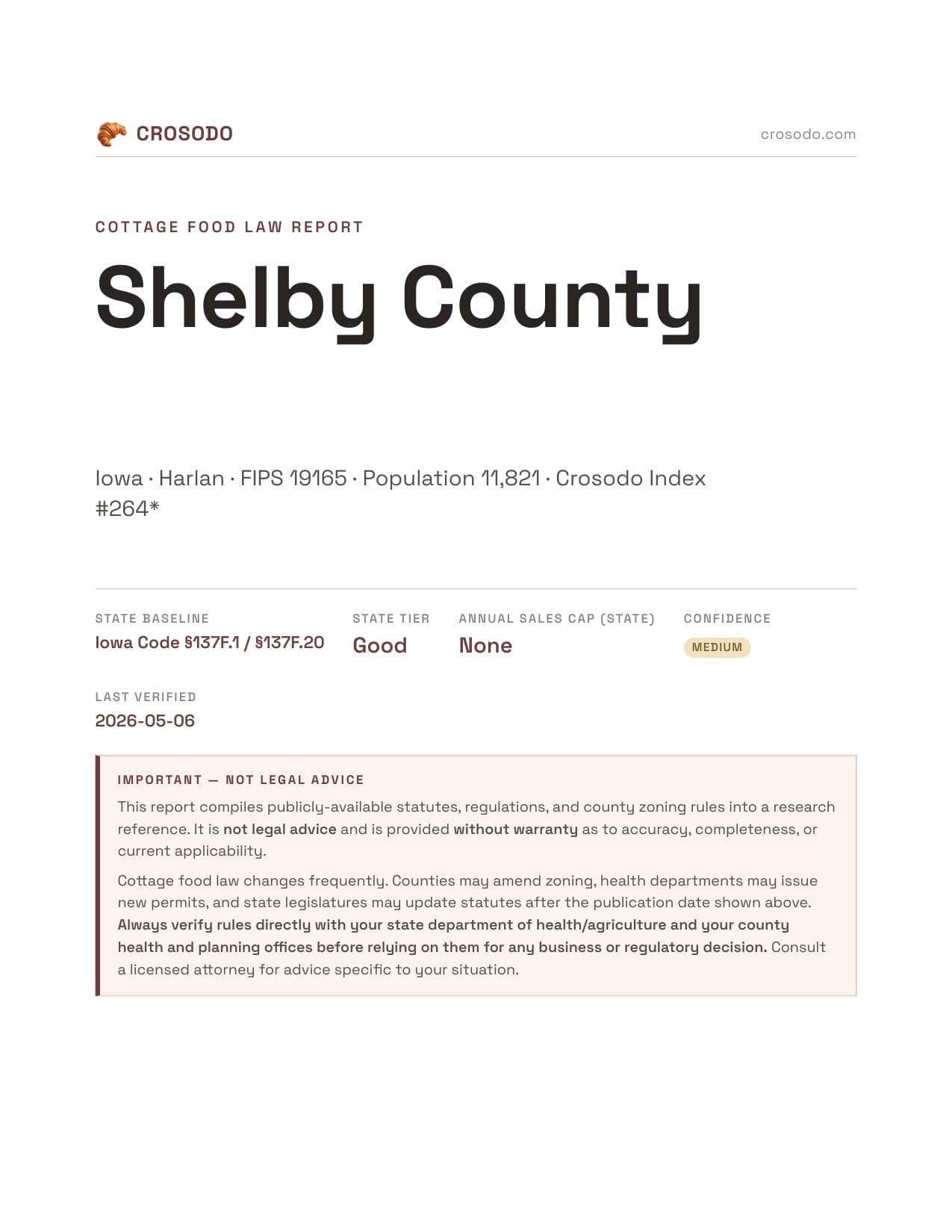 Cover of Shelby County county cottage food report