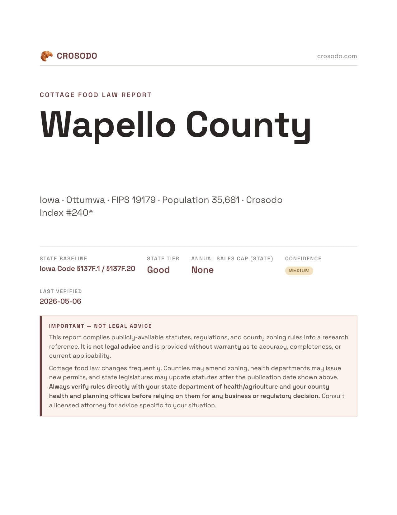 Cover of Wapello County county cottage food report