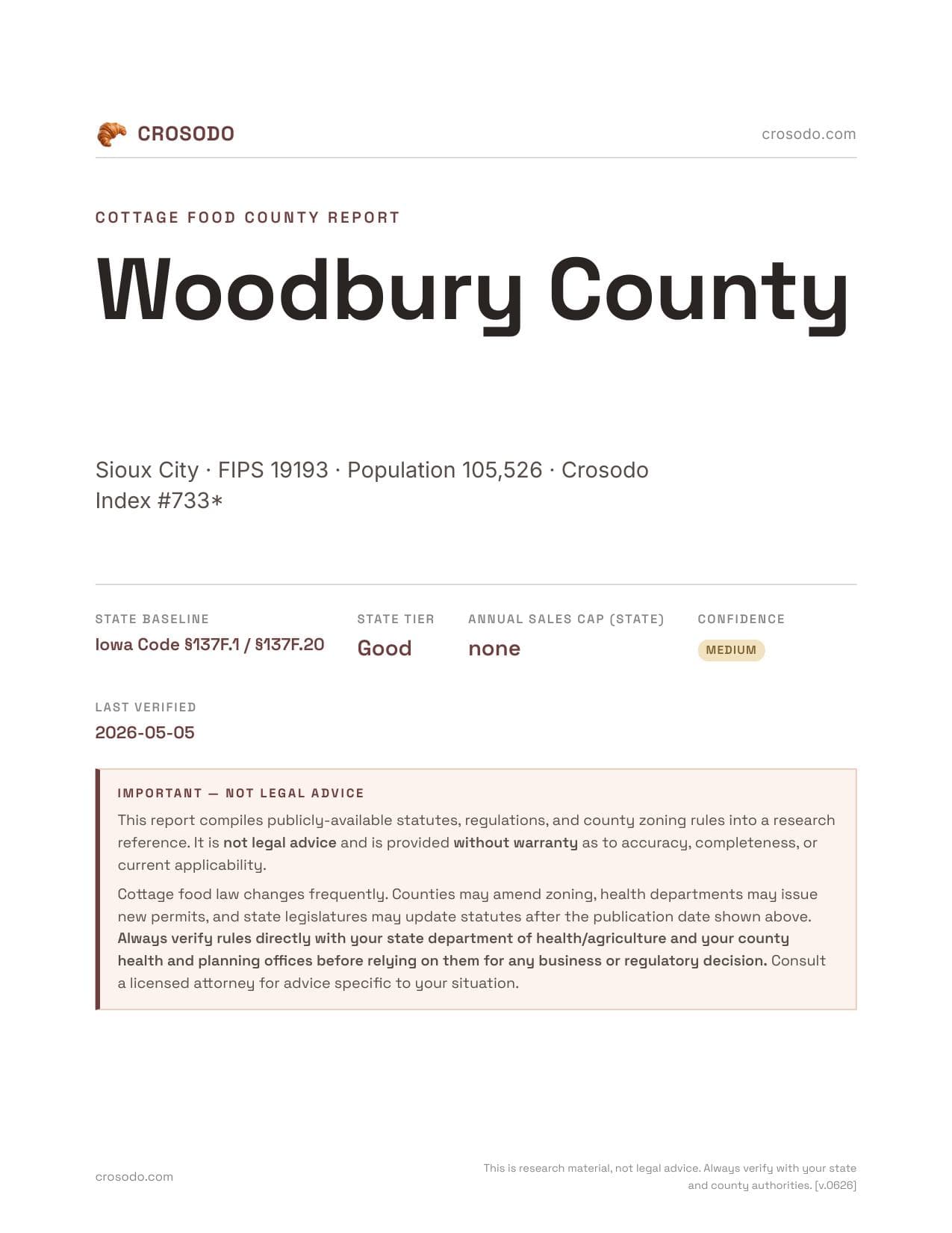 Cover of Woodbury County county cottage food report