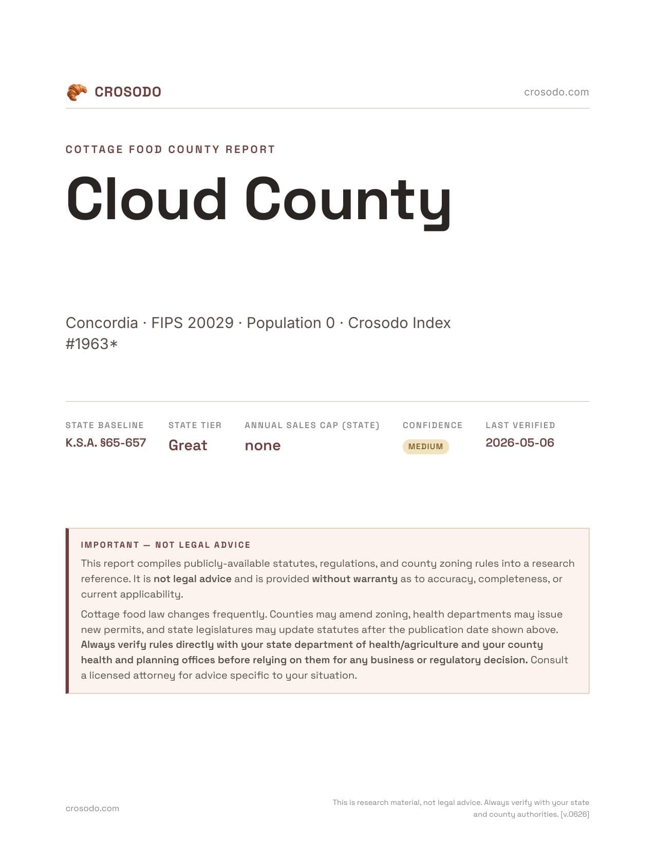 Cover of Cloud County county cottage food report