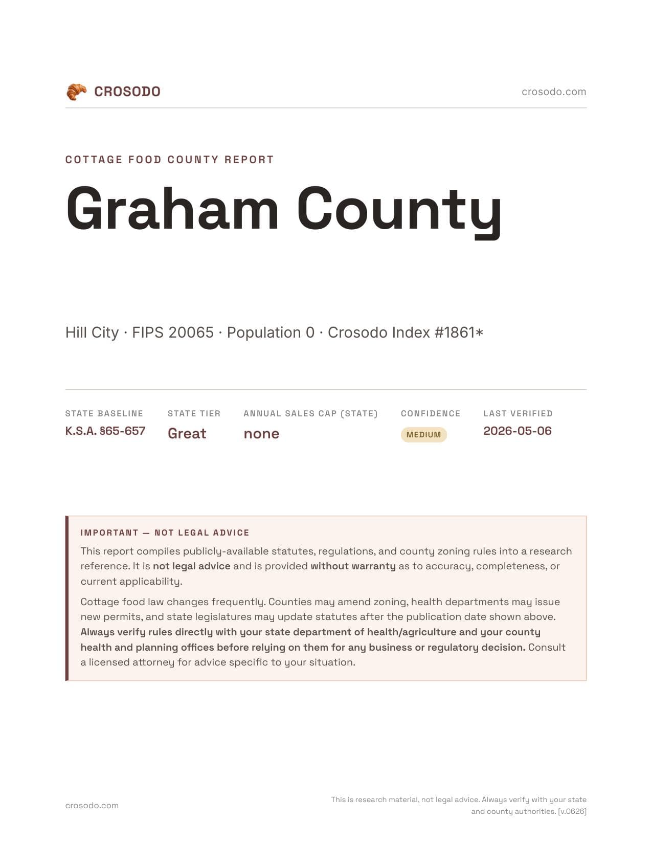 Cover of Graham County county cottage food report